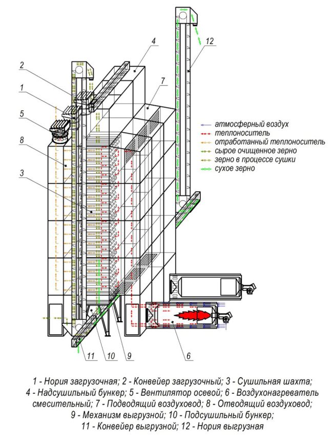 tekhnologicheskaya-skhema-szsh-60m.jpg